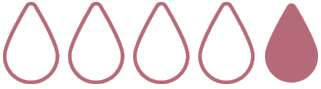 Three Levels of Absorption