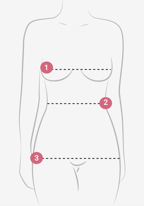 Bust, waist and hip measurement diagram